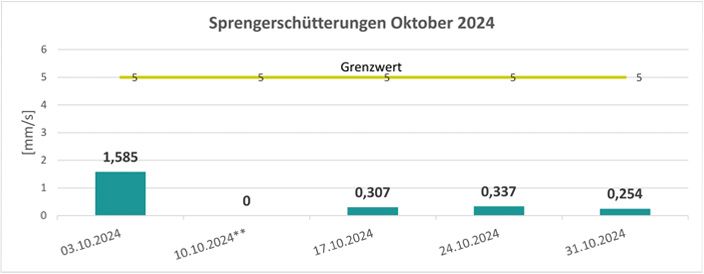 Oktober 2024.jpg